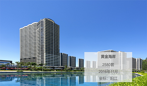 廣（guǎng）東陽江-黃金海岸