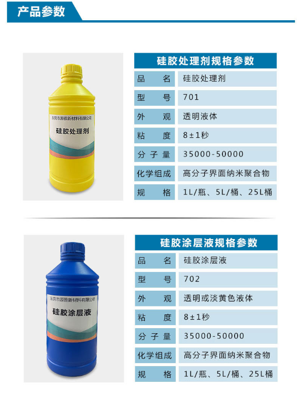 矽（guī）膠（jiāo）塗層參數.png