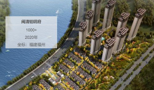 福建福州-閩清鉑玥府（fǔ）